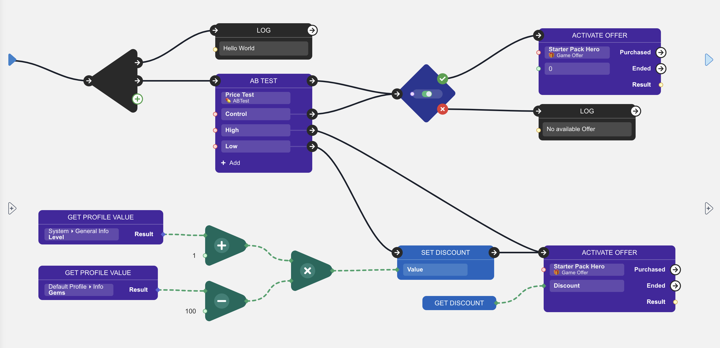 Visual scripting Balancy